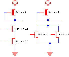 Fig 5.15