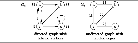 figure49169