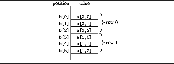 figure2817