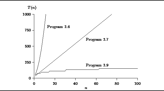 figure1193