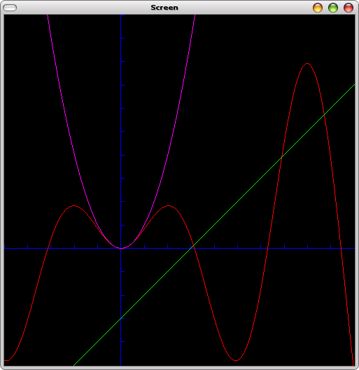 Image graphmonkey-display