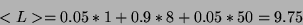 \begin{displaymath}
<L> = 0.05*1 + 0.9*8 + 0.05*50 = 9.75
\end{displaymath}