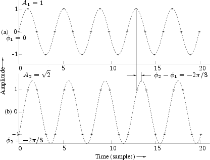 \begin{figure}\input fig/kfig2p4.pstex_t
\end{figure}