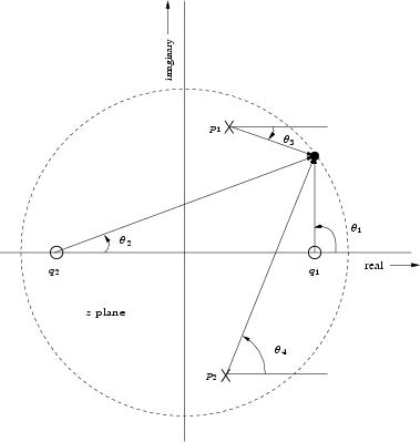 \begin{figure}\input fig/kfig2p15.pstex_t
\end{figure}