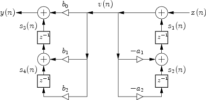 \begin{figure}\input fig/tdfi.pstex_t
\end{figure}