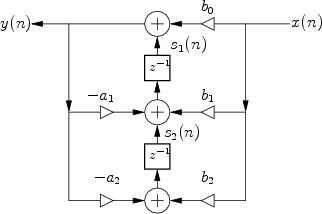 \begin{figure}\input fig/tdfii.pstex_t
\end{figure}