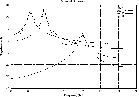 \includegraphics[width=\twidth]{eps/lpcexovl}