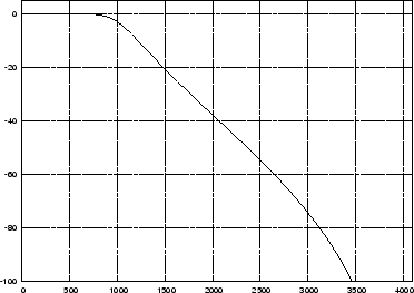 \includegraphics[width=0.8\twidth]{eps/buttlpex}