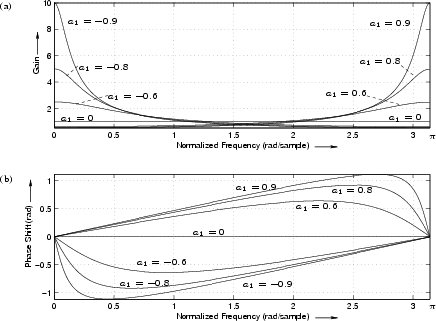 \begin{figure}\input fig/kfig2p21.pstex_t
\end{figure}