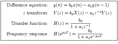 \fbox{
\begin{tabular}{rl}
Difference equation: & $y(n) = b_0 x(n) - a_1 y(n-1)...
...$H(e^{j\omega T}) = \displaystyle\frac{b_0}{1+a_1e^{-j\omega T}}$
\end{tabular}}