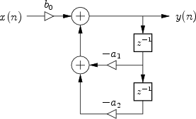 \begin{figure}\input fig/twopole.pstex_t
\end{figure}