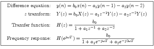 \fbox{
\begin{tabular}{rl}
Difference equation: & $y(n) = b_0 x(n) - a_1 y(n-1)...
... \displaystyle\frac{b_0}{1+a_1e^{-j\omega T}+a_2e^{-j2\omega T}}$
\end{tabular}}