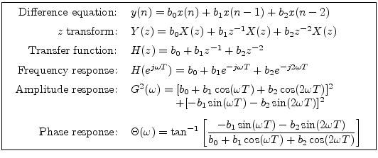 \fbox{
\begin{tabular}{rl}
Difference equation: & $y(n) = b_0 x(n) + b_1 x(n-1) ...
...+ b_1 \cos(\omega T) + b_2 \cos(2\omega T)}\right]$
\end{tabular}\vspace{10pt}
}