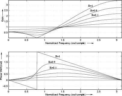 \begin{figure}\input fig/kfig2p25.pstex_t
\end{figure}