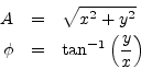 \begin{eqnarray*}
A &=& \sqrt{x^2+y^2}\\
\phi &=& \tan^{-1}\left(\frac{y}{x}\right)
\end{eqnarray*}