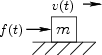 \begin{figure}\input fig/forcemass.pstex_t
\end{figure}