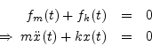 \begin{eqnarray*}
f_m(t) + f_k(t) &=& 0\\
\Rightarrow\; m {\ddot x}(t) + k x(t) &=& 0
\end{eqnarray*}