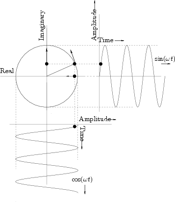 \begin{figure}\input fig/kfig2p6.pstex_t
\end{figure}