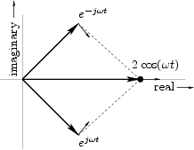 \begin{figure}\input fig/kfig2p7.pstex_t
\end{figure}