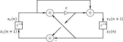 \begin{figure}\input fig/sswgo.pstex_t
\end{figure}