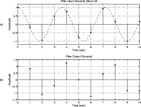 \includegraphics[width=\twidth ]{eps/swanalsix}