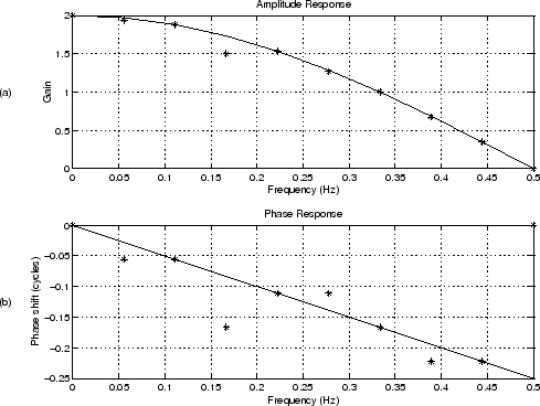 \includegraphics[width=\twidth ]{eps/swanalmain}