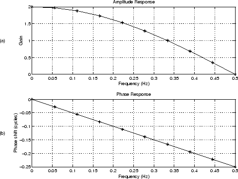 \includegraphics[width=\twidth ]{eps/swanalcmain}