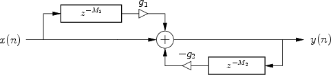 \begin{figure}\input fig/esd.pstex_t
\end{figure}