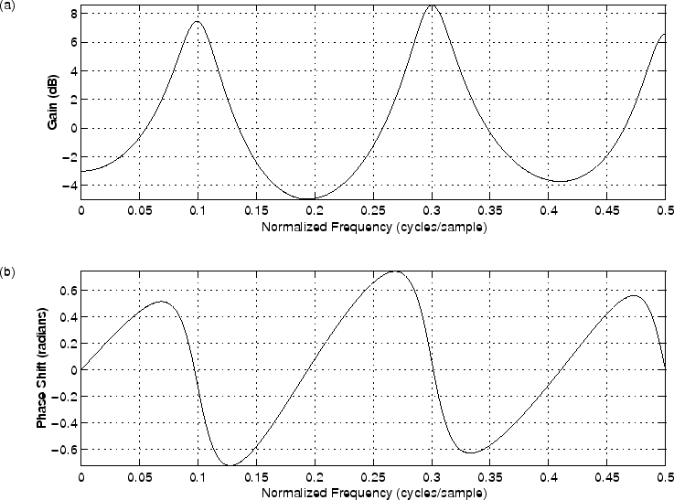 \includegraphics[width=\textwidth]{eps/efr}