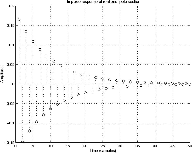 \includegraphics[width=\textwidth]{eps/arir1}