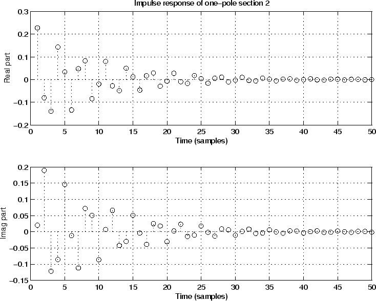 \includegraphics[width=\textwidth]{eps/arcir2}