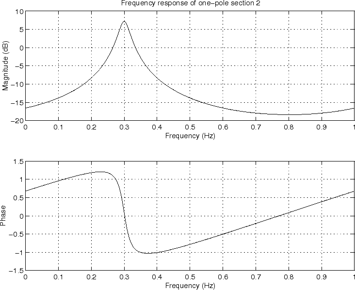 \includegraphics[width=\textwidth]{eps/arcfr2}