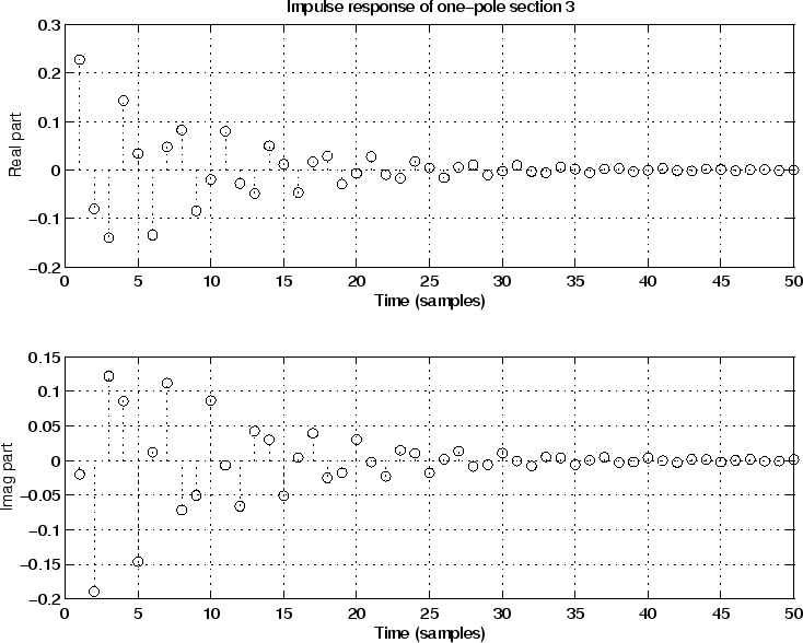 \includegraphics[width=\textwidth]{eps/arcir3}