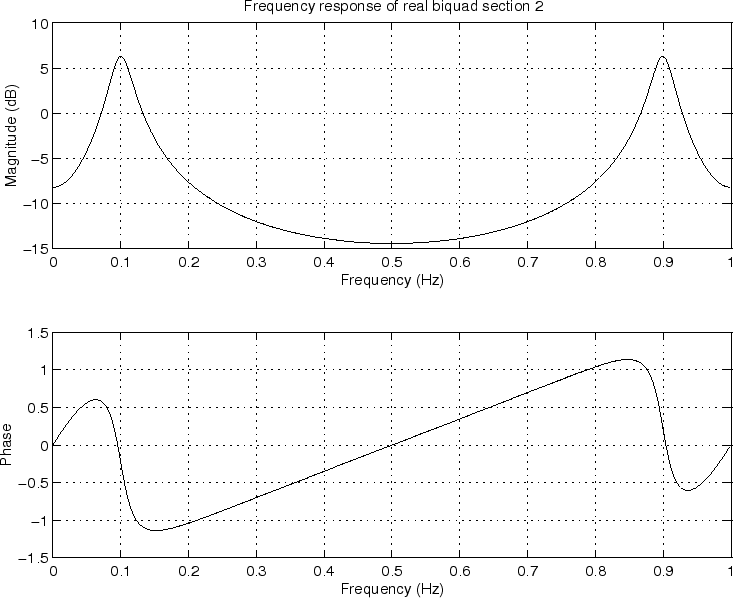 \includegraphics[width=\textwidth]{eps/arfr2}