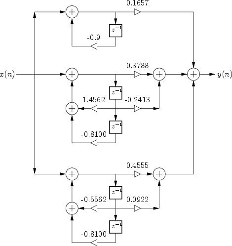 \begin{figure}\input fig/epfe.pstex_t
\end{figure}