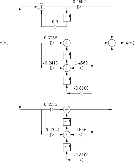 \begin{figure}\input fig/epfet.pstex_t
\end{figure}