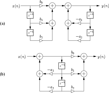 \begin{figure}\input fig/kfig2p8.pstex_t
\end{figure}