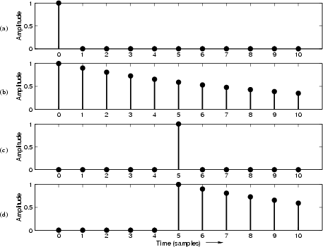 \begin{figure}\input fig/kfig2p9.pstex_t
\end{figure}