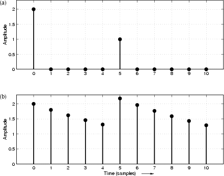 \begin{figure}\input fig/kfig2p10.pstex_t
\end{figure}