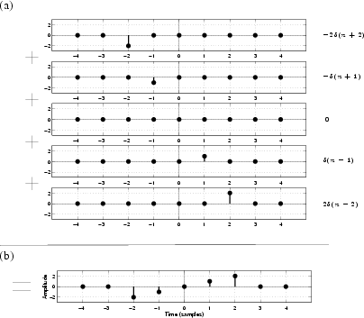 \begin{figure}\input fig/kfig2p11.pstex_t
\end{figure}