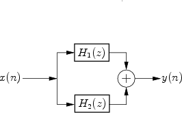 \begin{figure}\input fig/parallel.pstex_t
\end{figure}