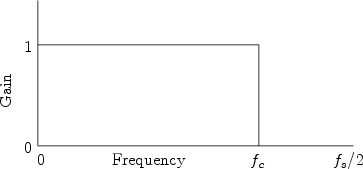 \begin{figure}\input fig/kfigtpone.pstex_t
\end{figure}