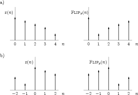 \begin{figure}\input fig/flip.pstex_t
\end{figure}