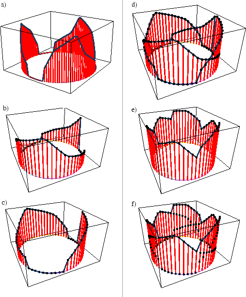 \includegraphics[width=4.5in]{eps/aliasingfd}