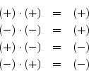 \begin{eqnarray*}
(+)\cdot(+) &=& (+)\\
(-)\cdot(-) &=& (+)\\
(+)\cdot(-) &=& (-)\\
(-)\cdot(+) &=& (-)
\end{eqnarray*}