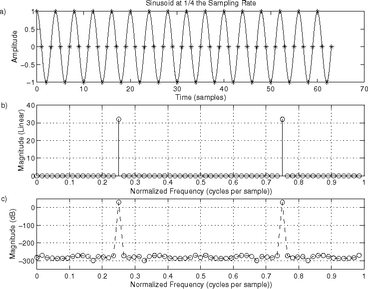 \includegraphics[width=\textwidth]{eps/example1}