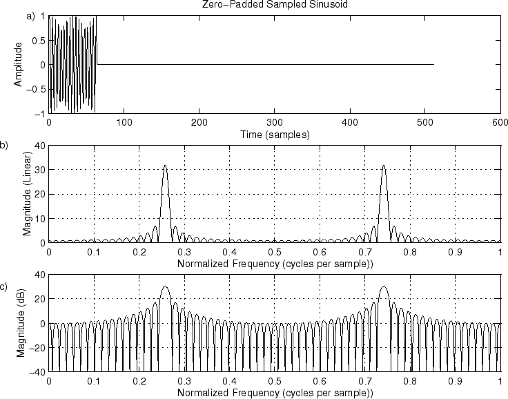 \includegraphics[width=\textwidth]{eps/example3}