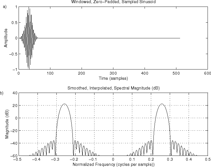 \includegraphics[width=\textwidth]{eps/xw}