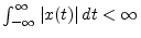 $ \int_{-\infty}^\infty\left\vert x(t)\right\vert dt<\infty$