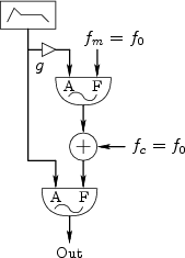 \begin{figure}\input fig/fmug.pstex_t
\end{figure}